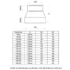 Chimney Flue Liner Reducer Stainless-Steel drawing