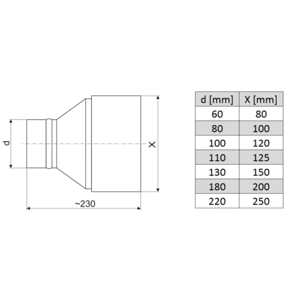 Chimney Flue Liner Reducer drawing