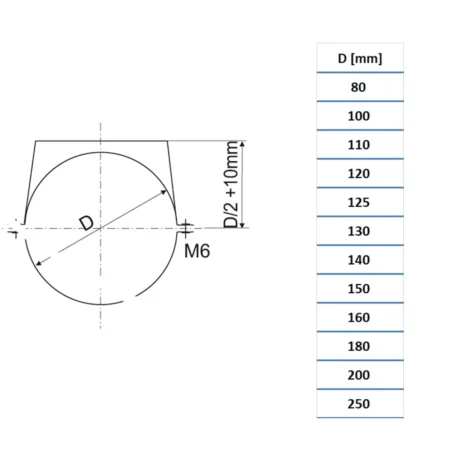 Wall Support Clamp Pipes Stove Ø80-250 mm Stainless-Steel