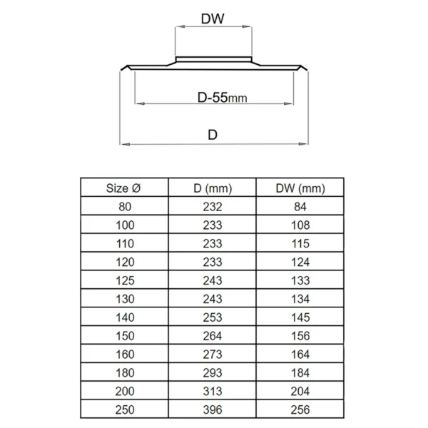 Stainless-steel chimney top plate drawing