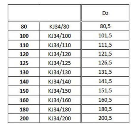 KJ34 chimney male connector size chart showing available diameters from 80 to 200 mm and corresponding outer diameters from 80.5 to 200.5 mm.