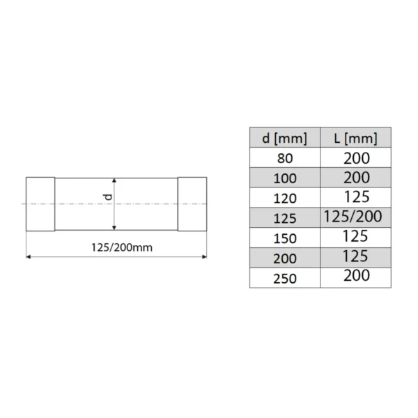 Stainless-Steel joiner Chimney Flue Liner Female Connector Pipe drawing