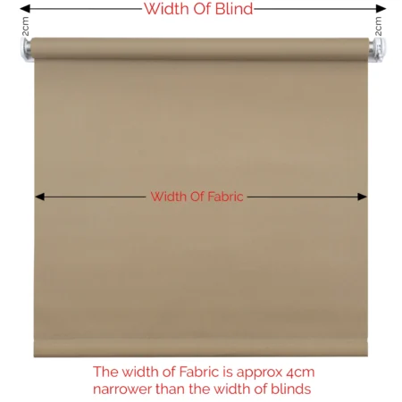 Roller blind width and fabric width measurement guide
